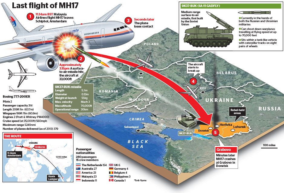 MH17_735875a